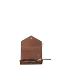 LV Victorine Wallet VIP